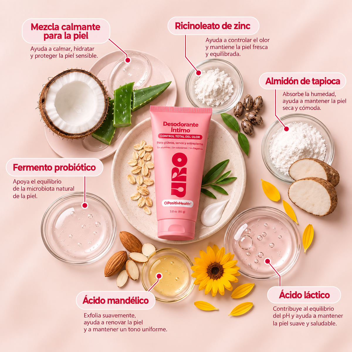 Kit Uro 4 in 1 –[EDICIÓN 2026 ]