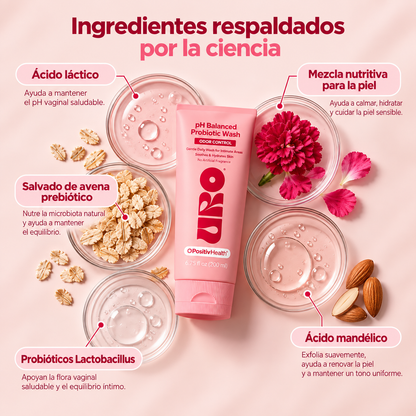 Kit Uro 4 in 1 –[EDICIÓN 2026 ]