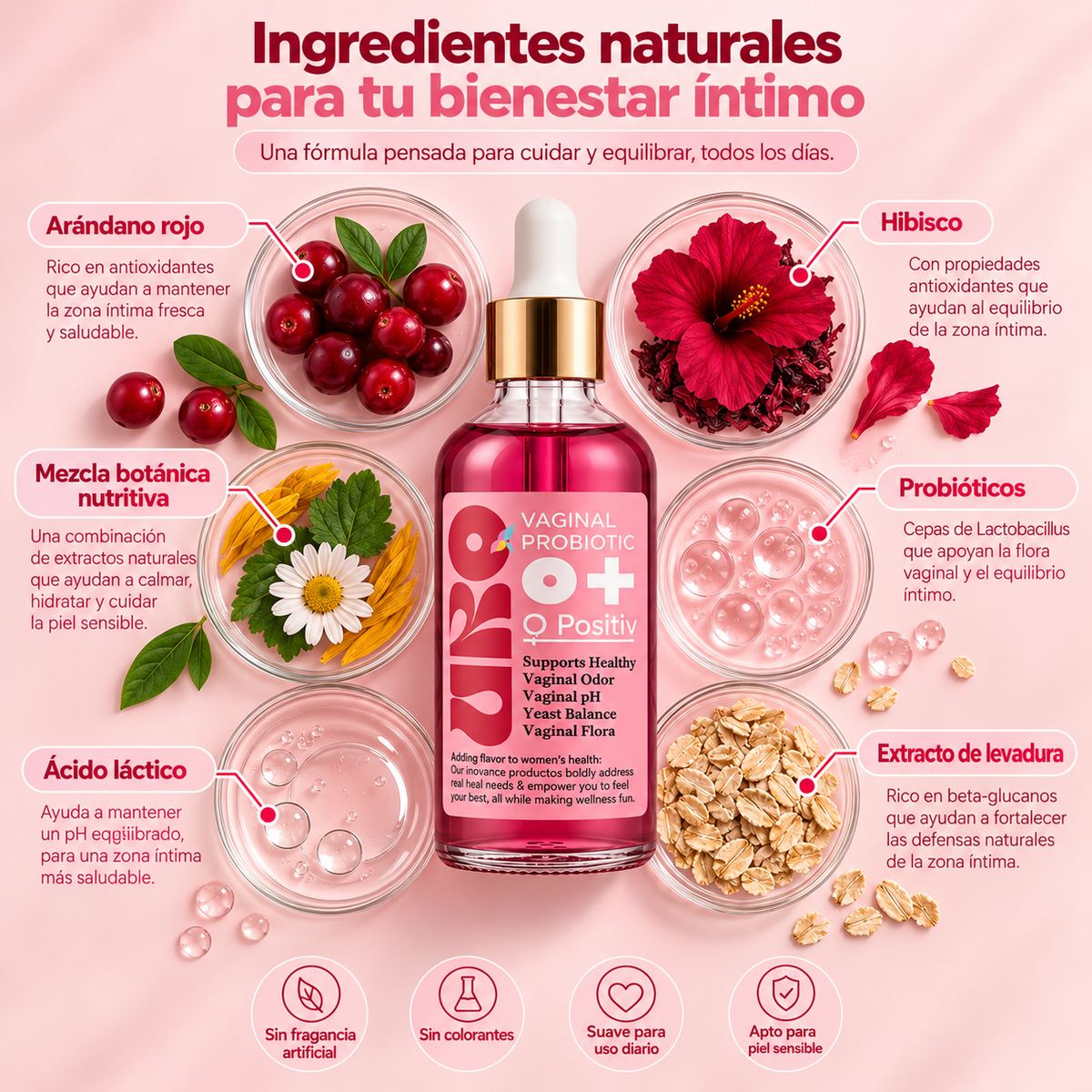 Kit Uro 4 in 1 –[EDICIÓN 2026 ]